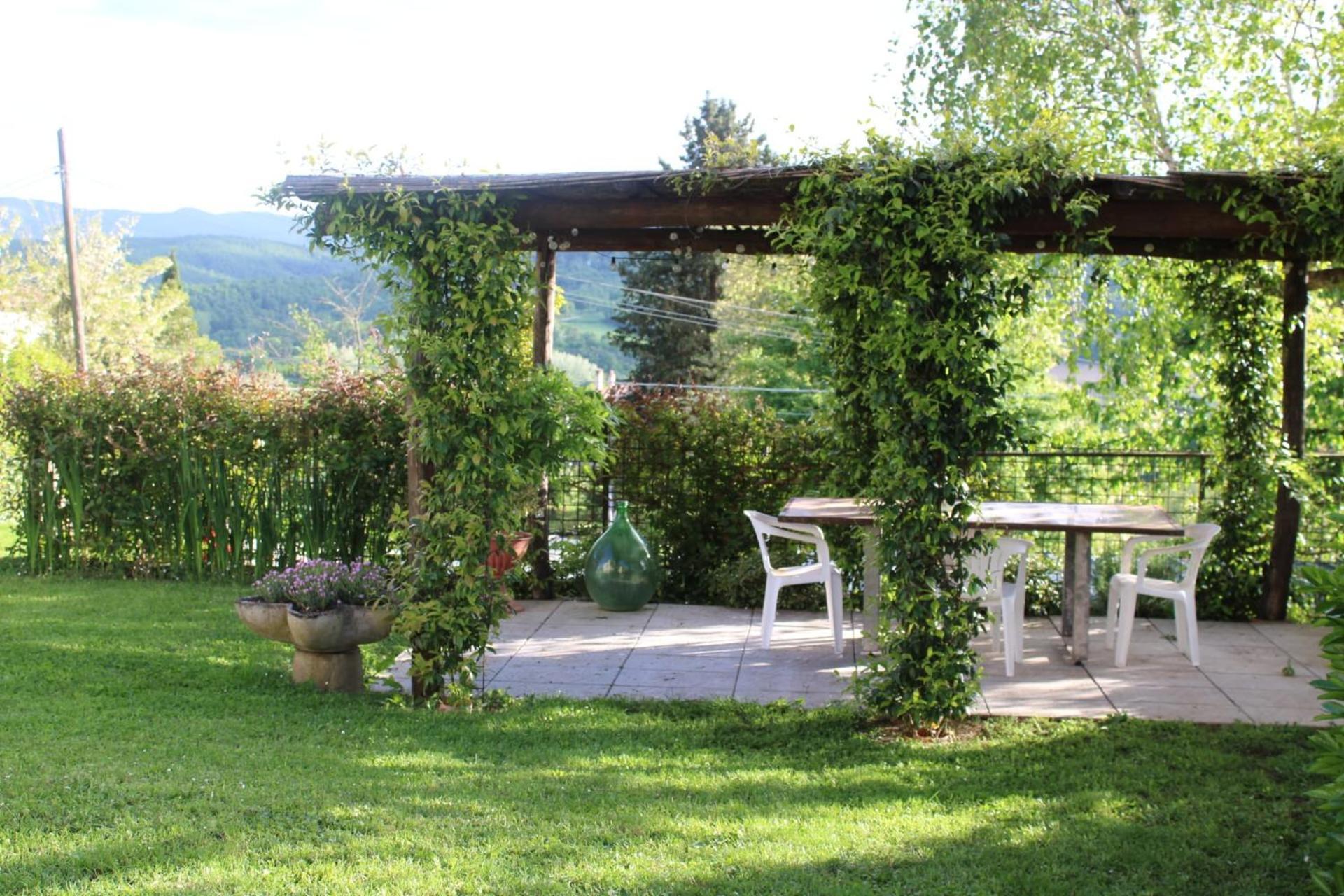 Casa Vittoria